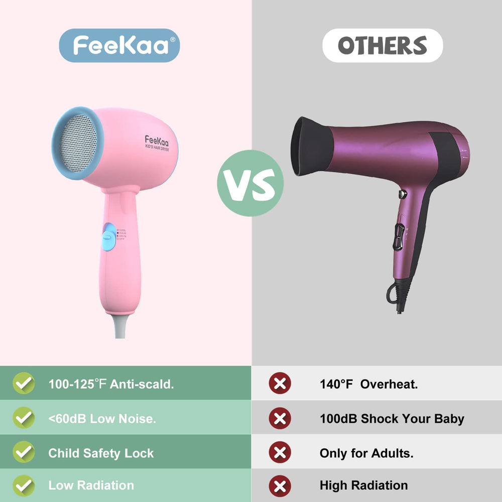 FeeKaa Kids Hair Dryer pink temperature modes for gentle care