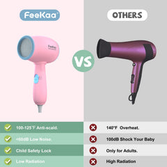 FeeKaa Kids Hair Dryer pink temperature modes for gentle care
