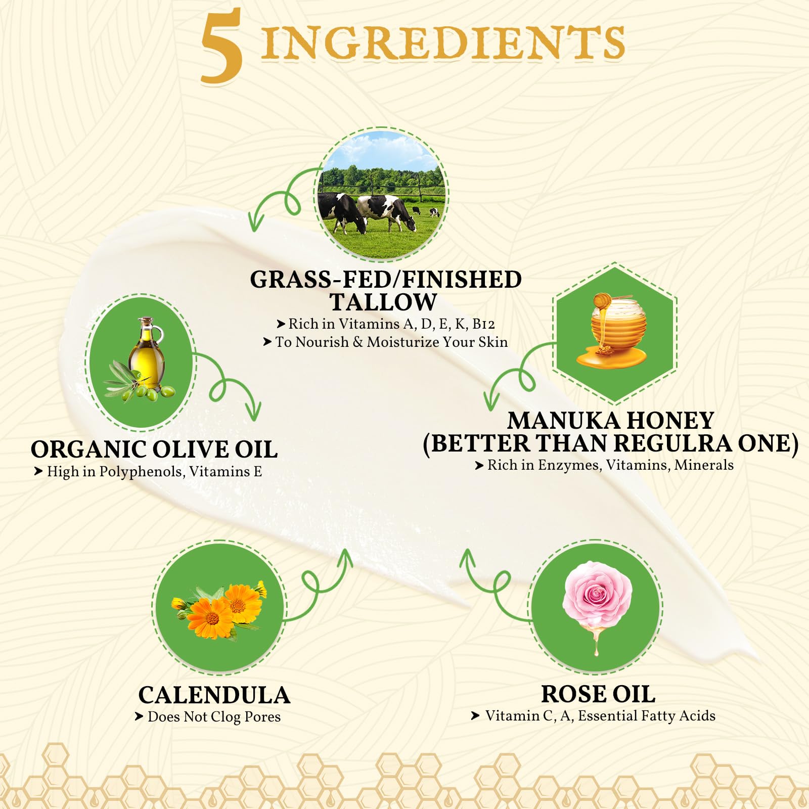 FeeMeFee Tallow de Res con Miel Manuka, ingredientes puros para cuidado diario.