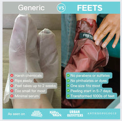 FEETS botines puestos en los pies muestran uso seguro y cómodo.