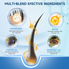 Felicemy Minoxidil crecimiento barba para barba más llena.