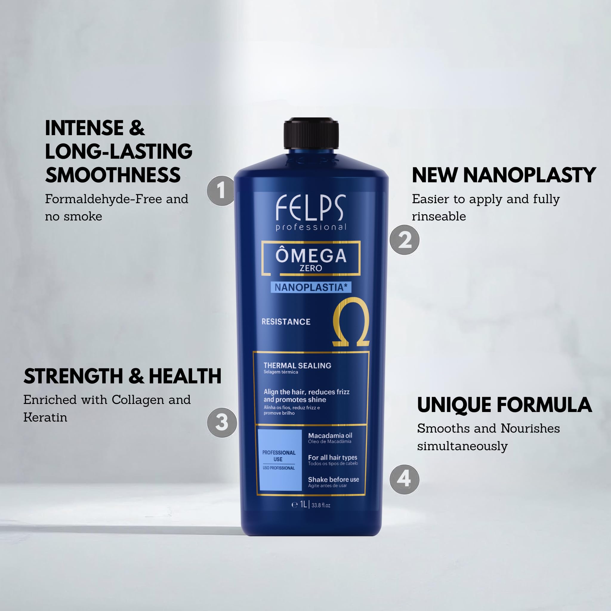 Felps Omega Zero Nanoplastia packaging with usage instructions