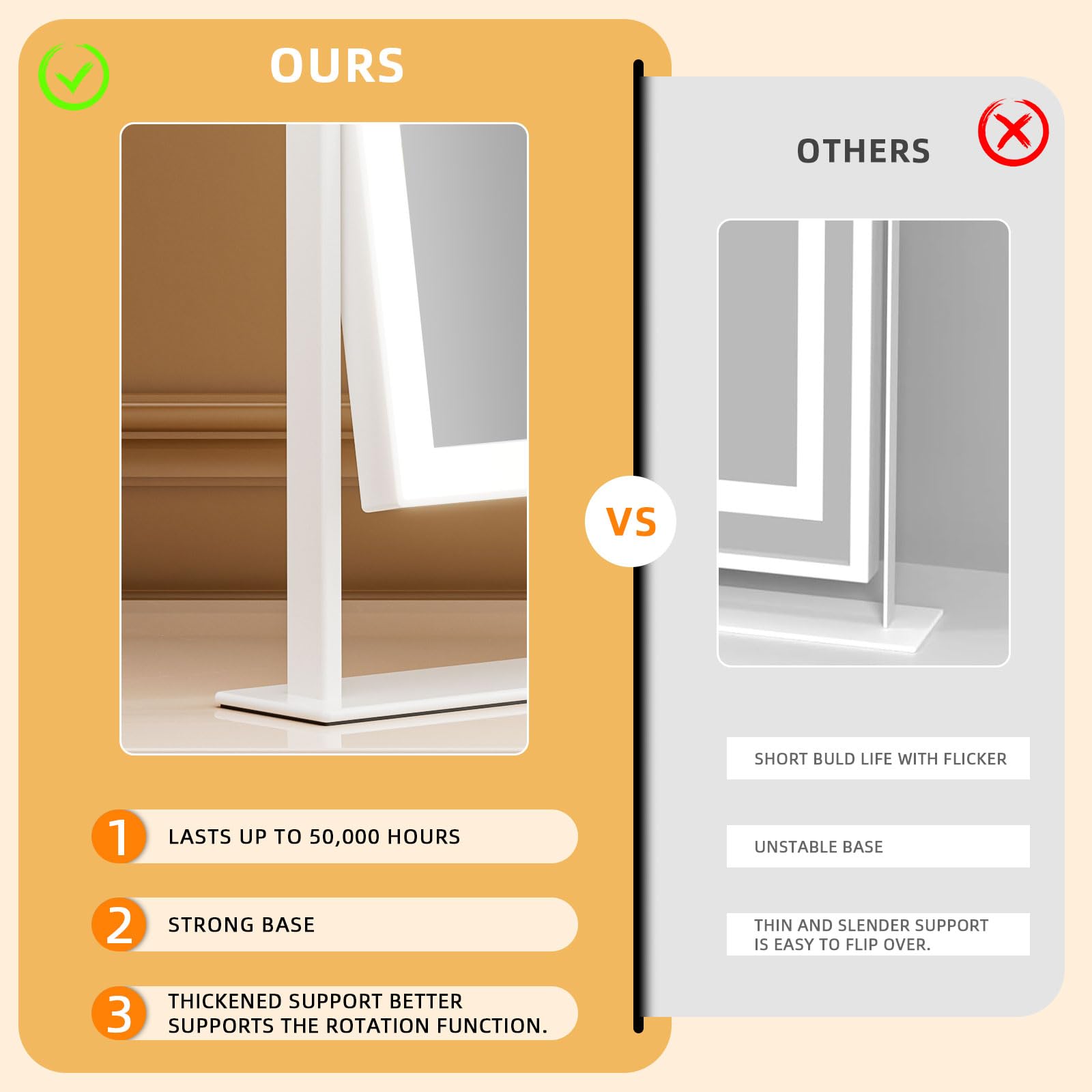 Three color temperatures (3000K-6500K) help tailor lighting to tasks.