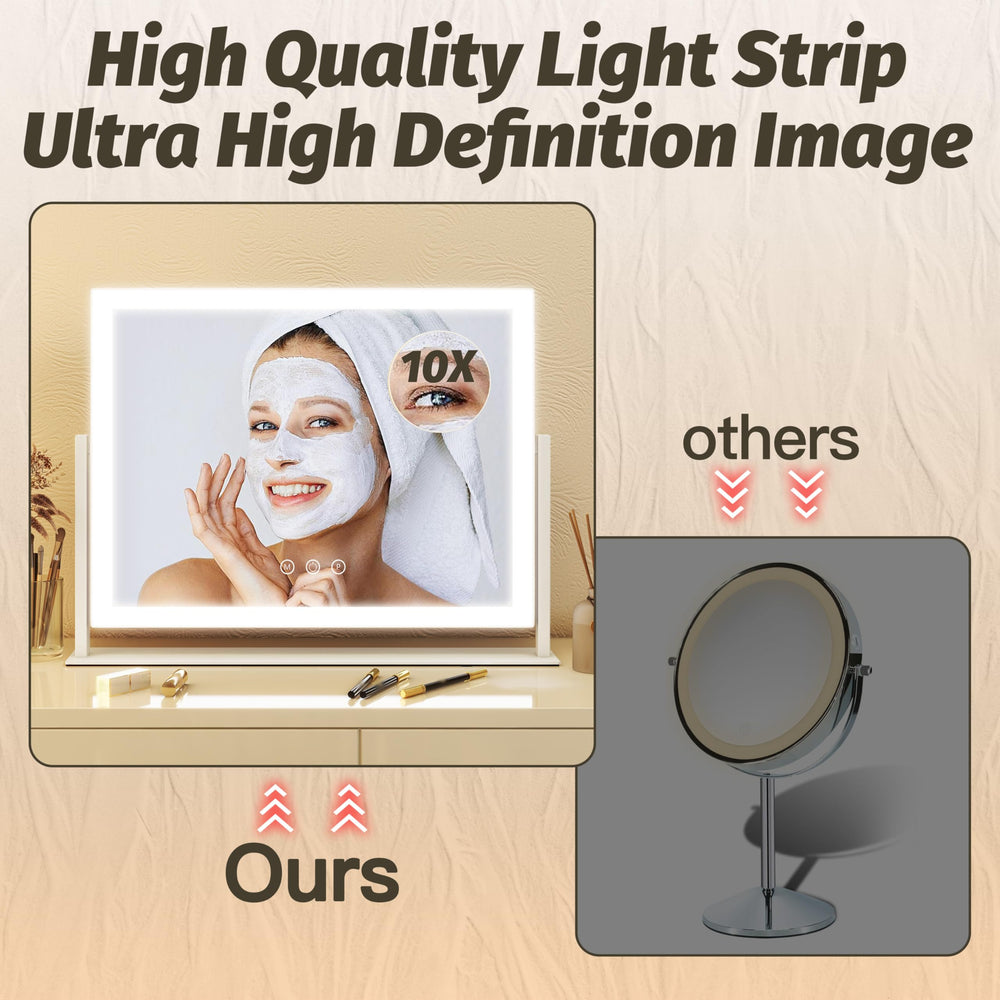 FENNIO vanity mirror gift ideal for anniversaries and celebrations
