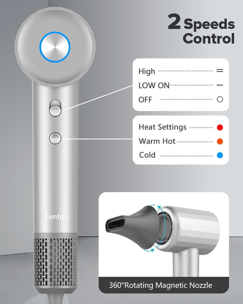 Fentgo diffuser close-up showing ionic action for frizz control.