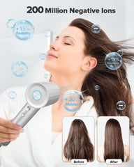 Fentgo hair dryer with magnetic attachments ready for versatile styling.