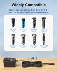 FGIEU shaver charger safety features protect against surges and overheating for safe use