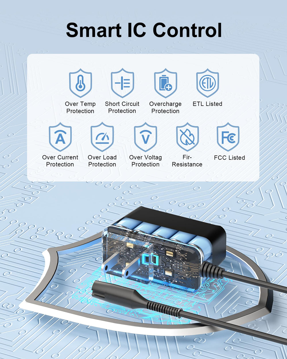 FGIEU shaver charger use scenarios cover home, travel, and office charging