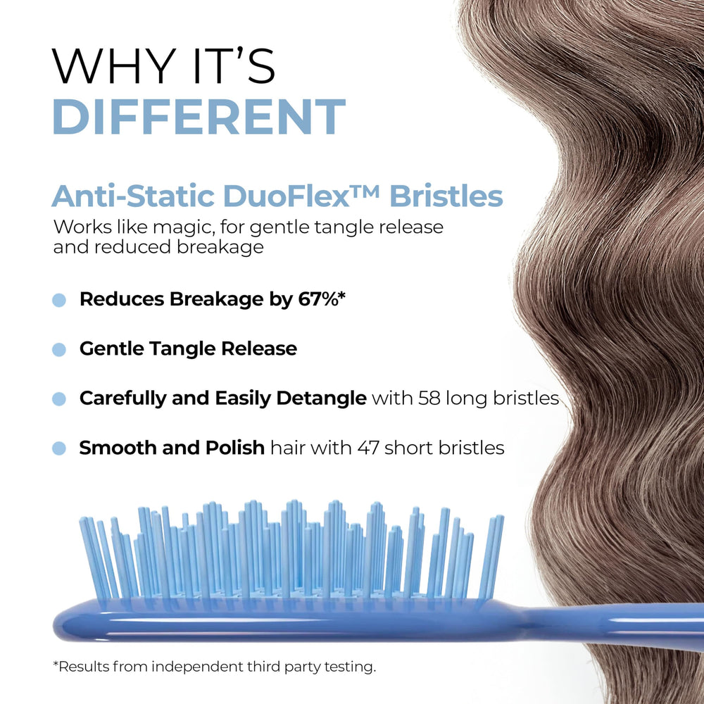 FHI Heat UNbrush 58 long bristles for deep detangling