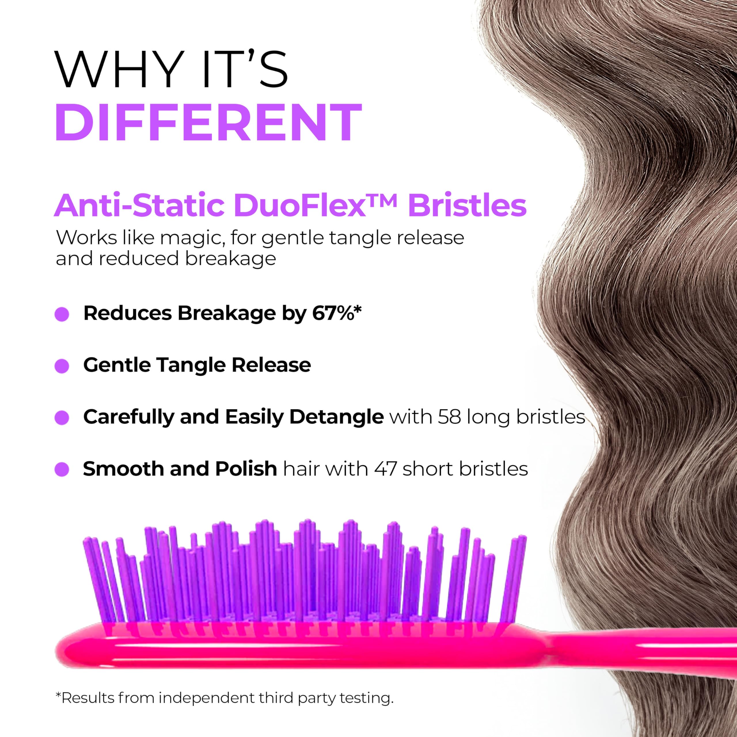 FHI Heat UNbrush close-up of DuoFlex bristles for gentle detangling across textures.