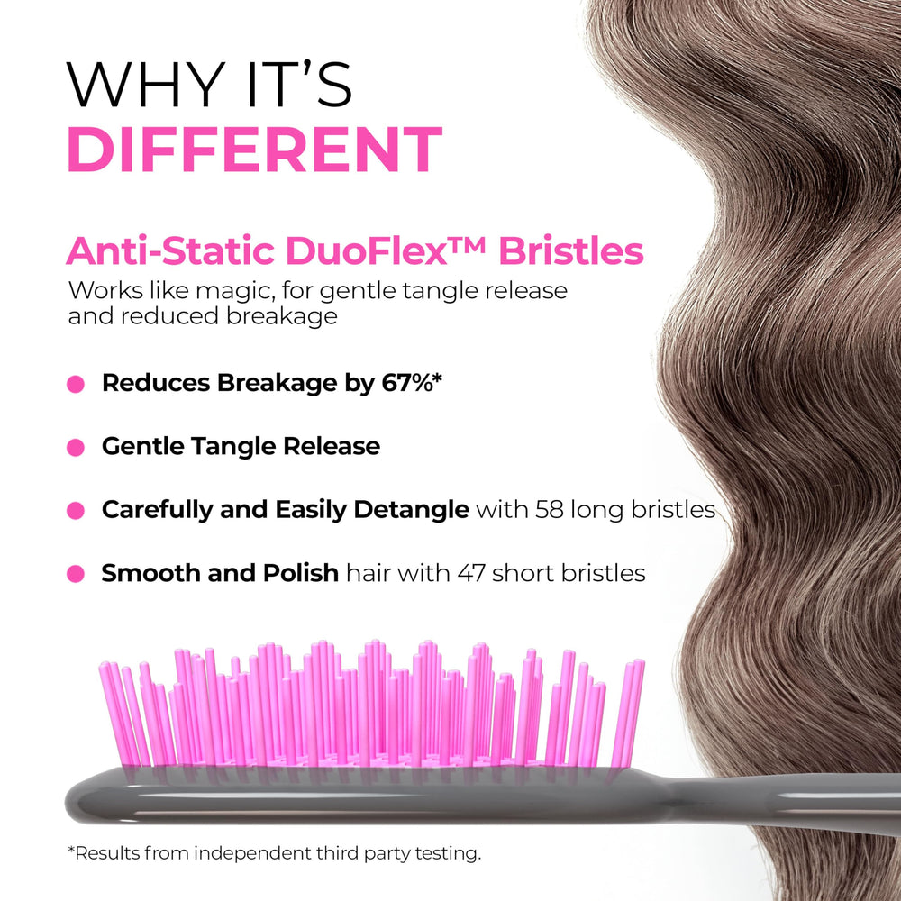 Ergonomic gray handle offers comfortable grip during styling sessions