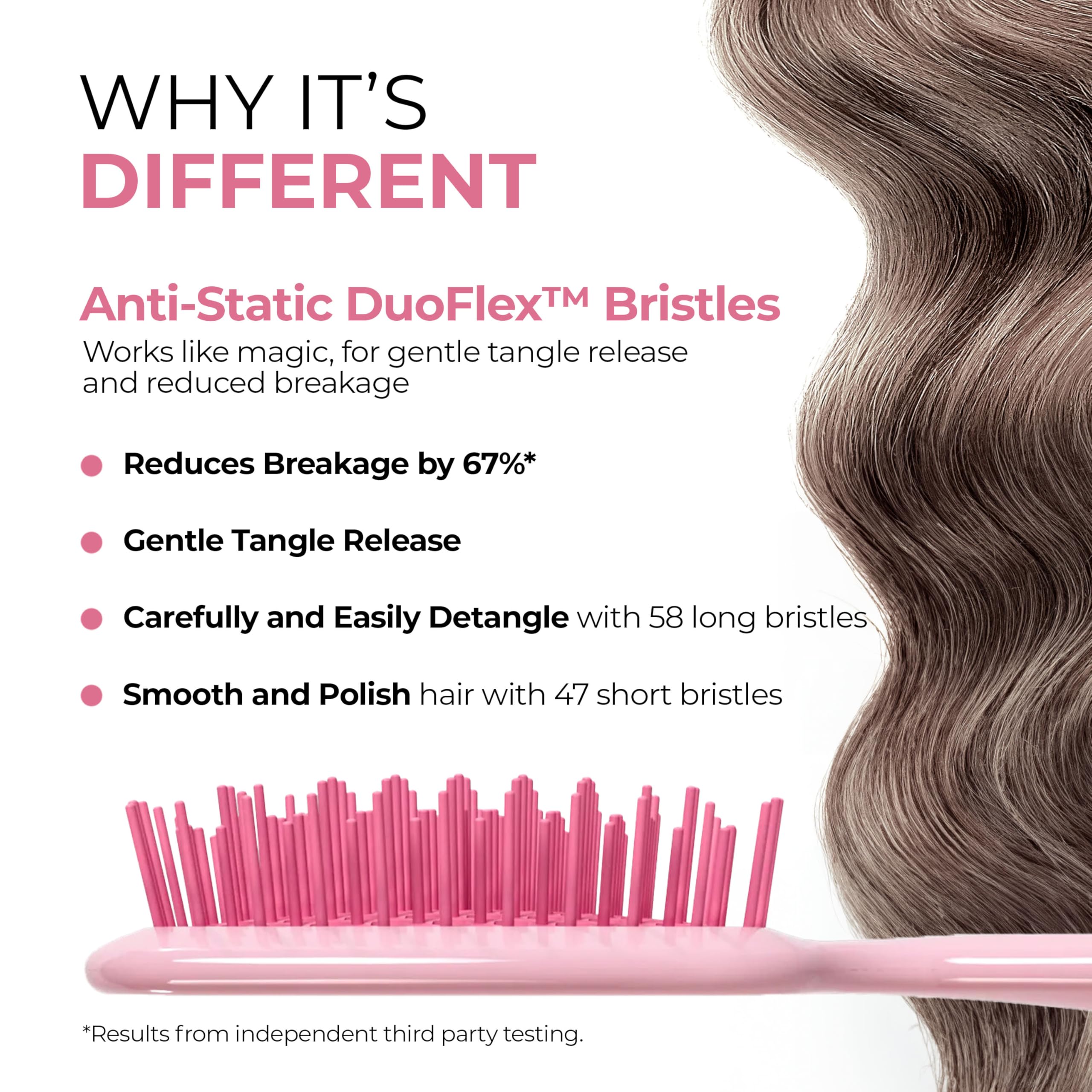 FHI Heat UNbrush ultra-lightweight handle enhances comfortable styling