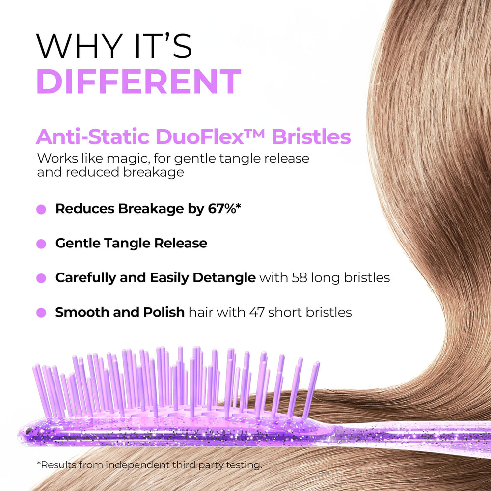Ultra-light weight and ergonomic handle for comfortable styling.