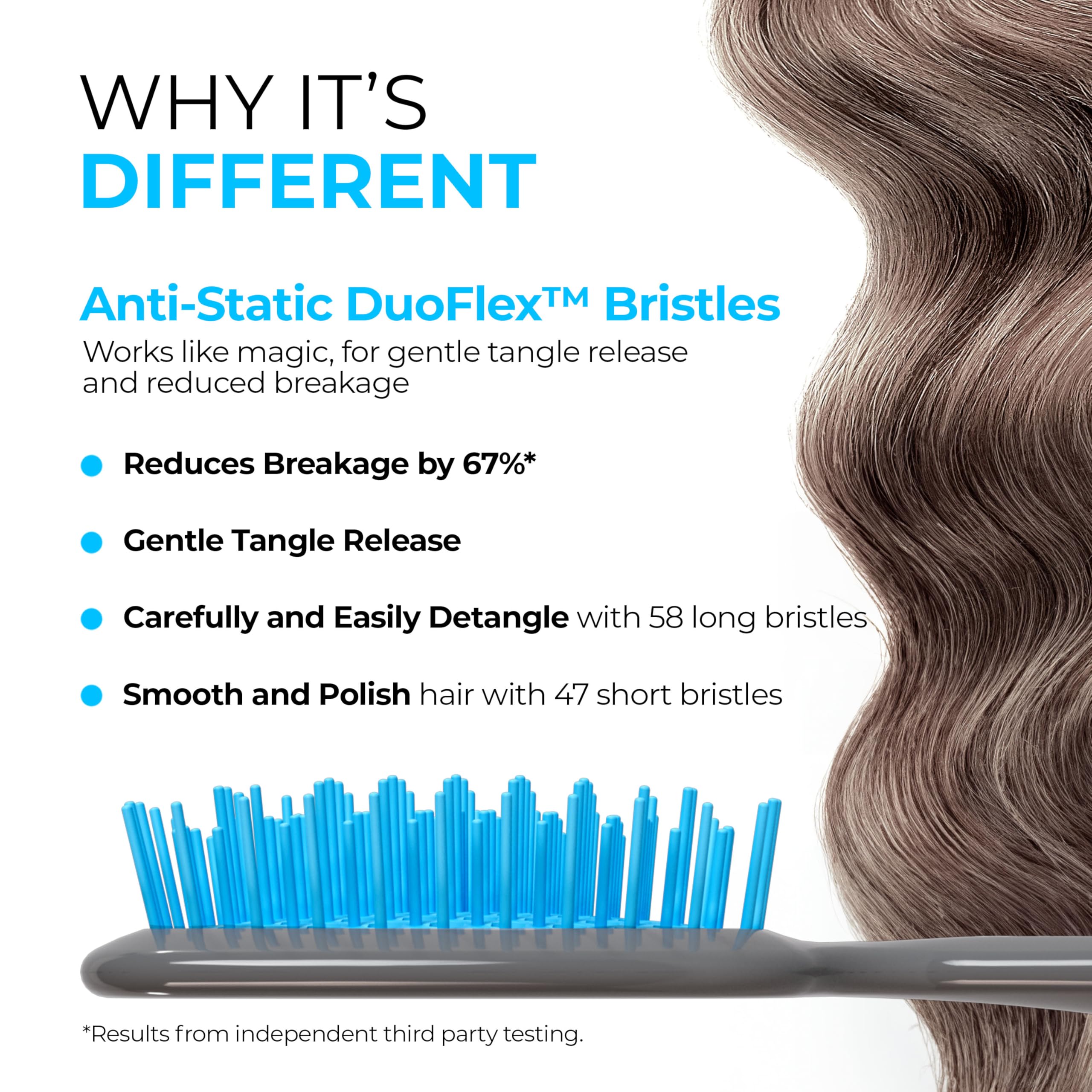 FHI Heat UNbrush lightweight handle for comfortable styling