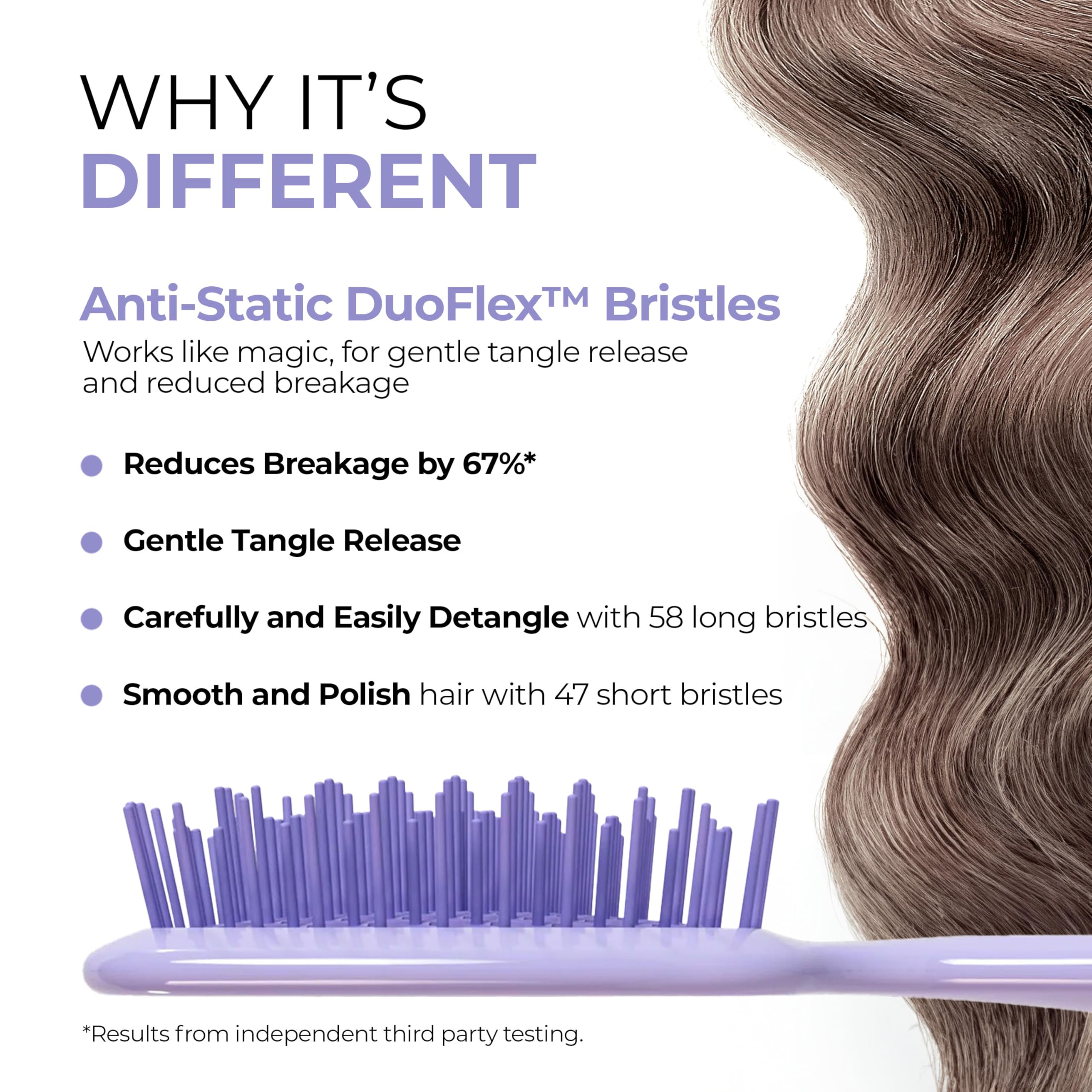 Close-up of 58 long bristles on FHI Heat UNbrush lilac