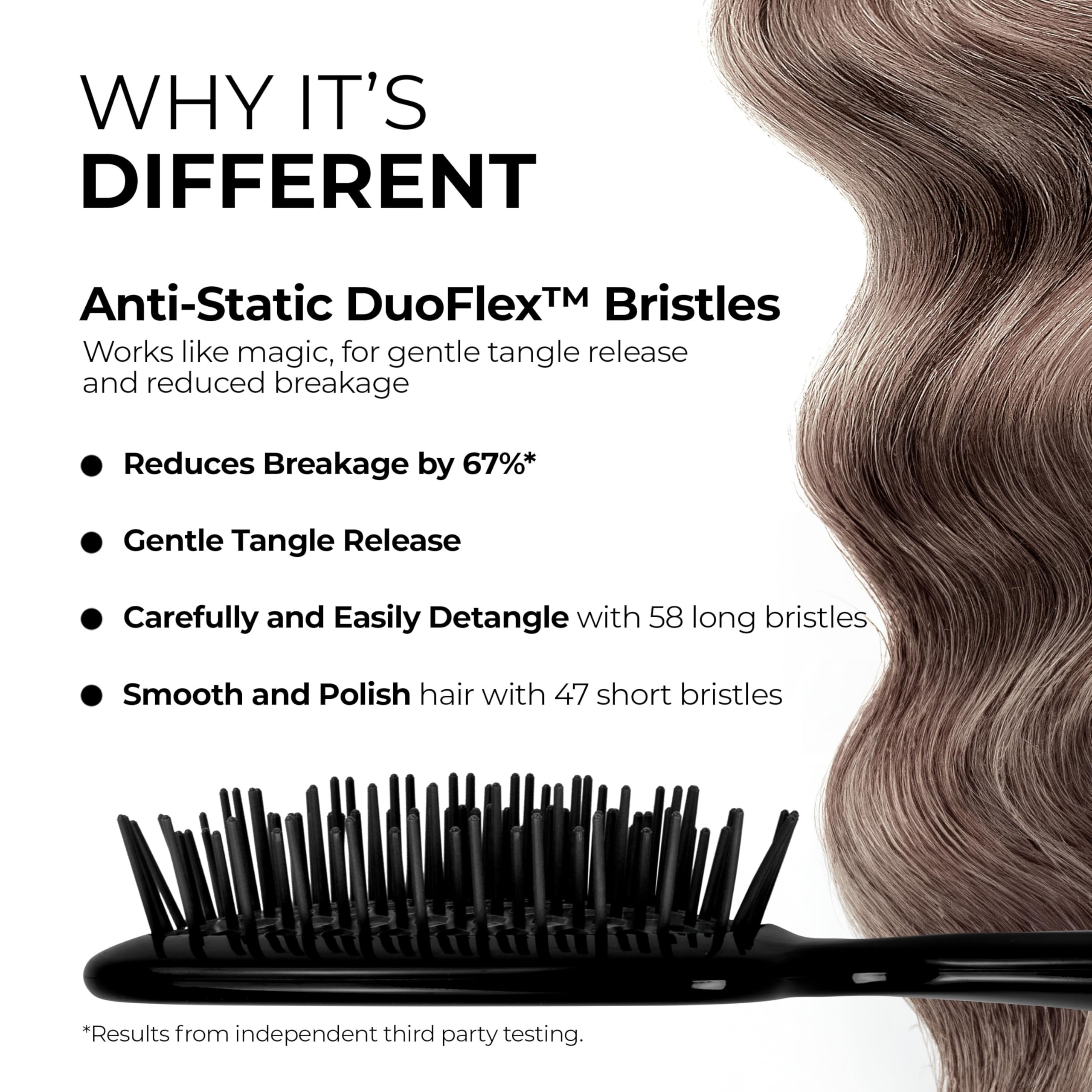 FHI Heat UNbrush ultra-light handle for comfortable, precise styling.