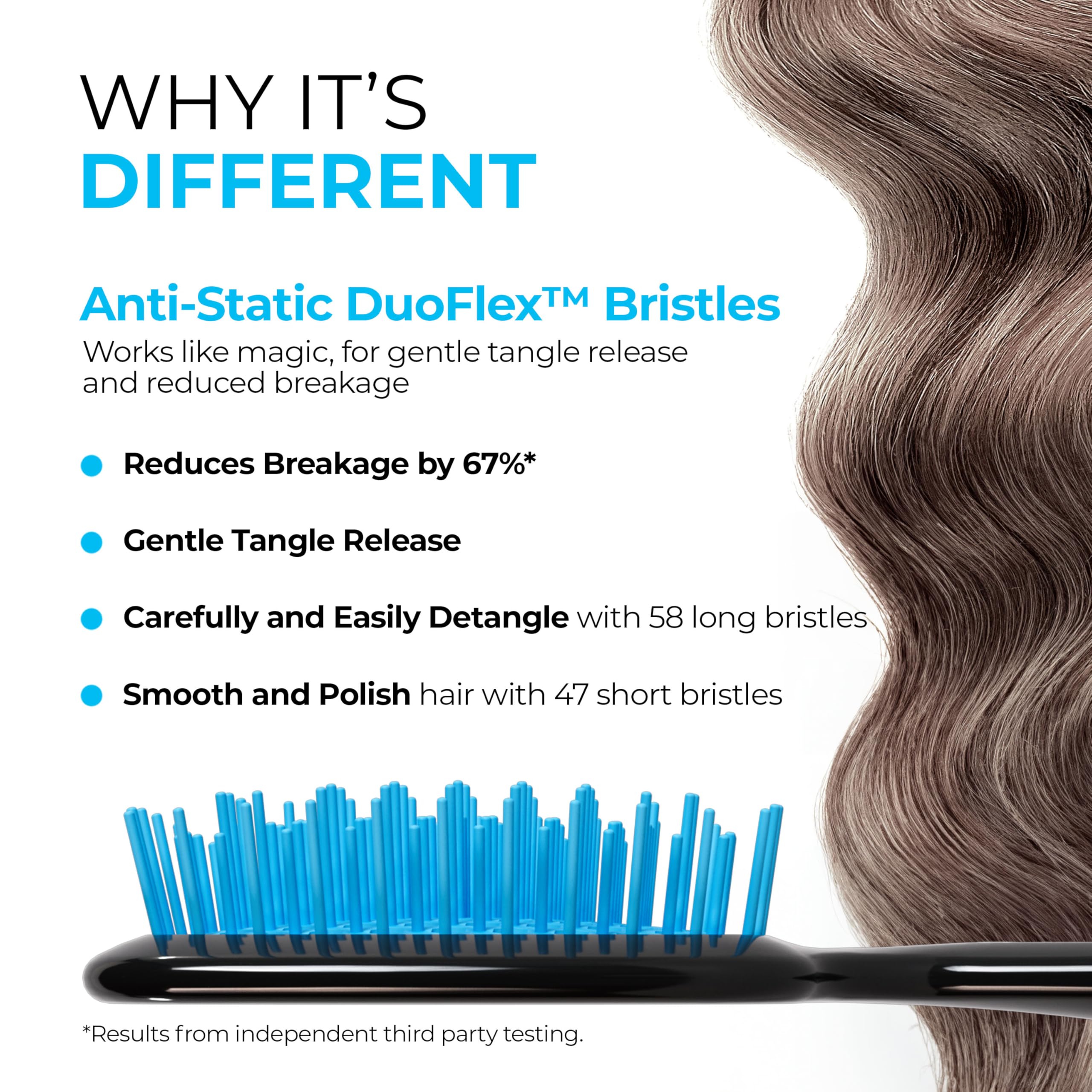 FHI Heat UNbrush vented cushion design improves airflow for faster drying.