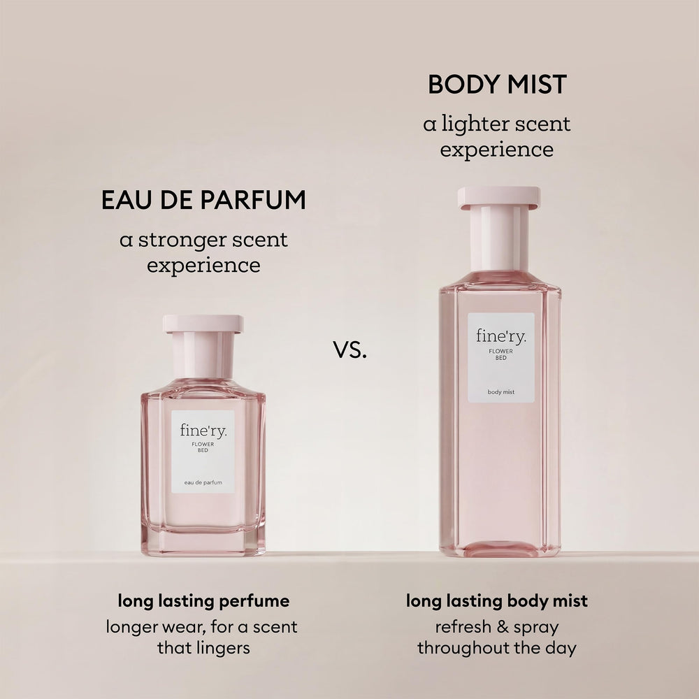 Fine'ry Floral Skin Musk packaging-display suggests elegant minimalist design.