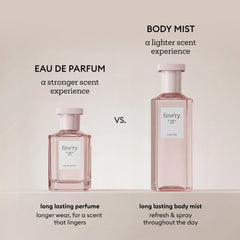 Fine'ry Floral Skin Musk packaging-display suggests elegant minimalist design.
