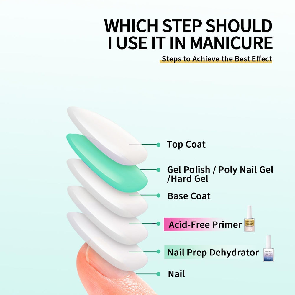 Finger Secret Nail Dehydrator extended nails application demonstrates prep for extensions