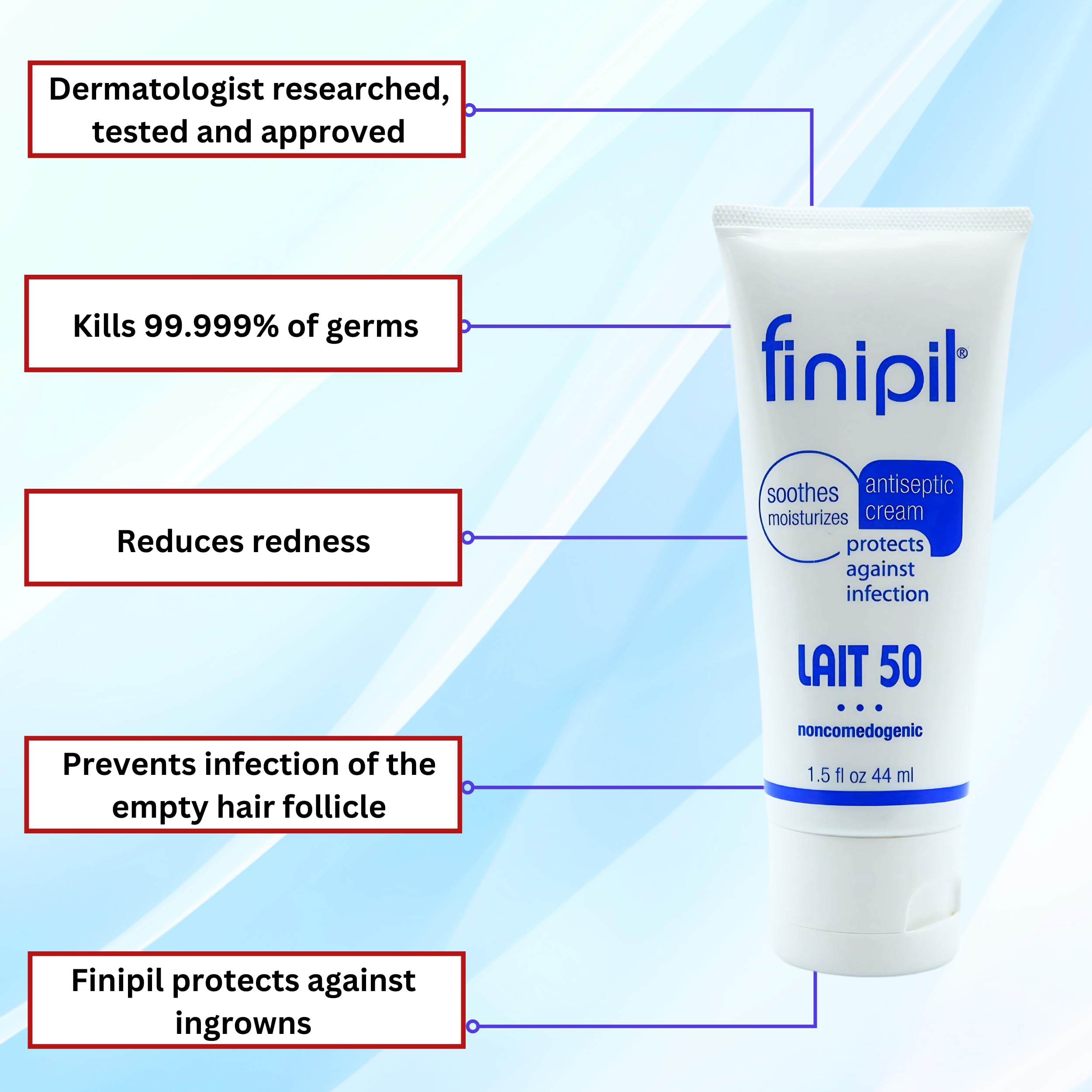 Finipil Lait 50 after wax application soothing irritated skin