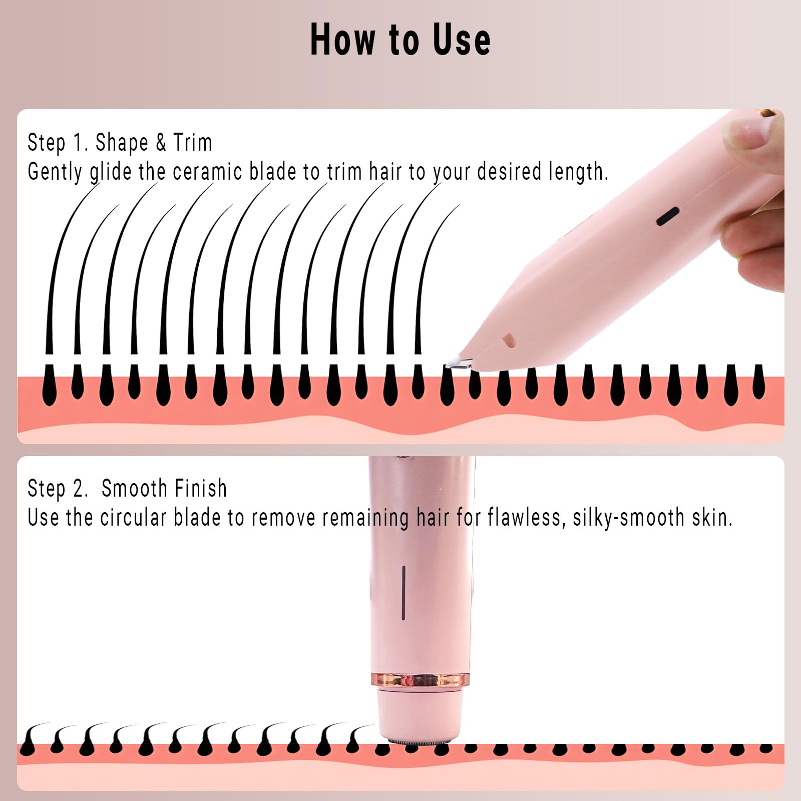FIONOFY feather-light ceramic blades provide gentle, irritation-free shaving