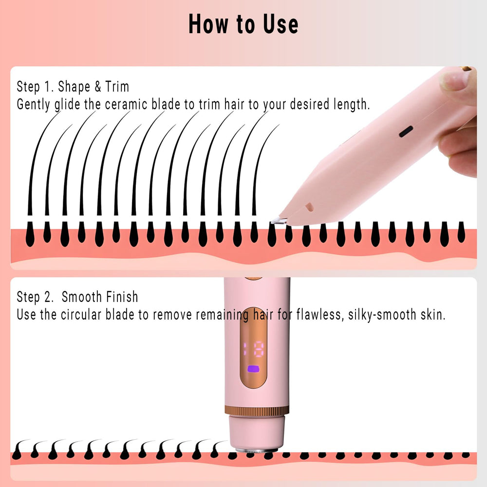 FIONOFY dual-head versatility lets you switch between trimming and shaving