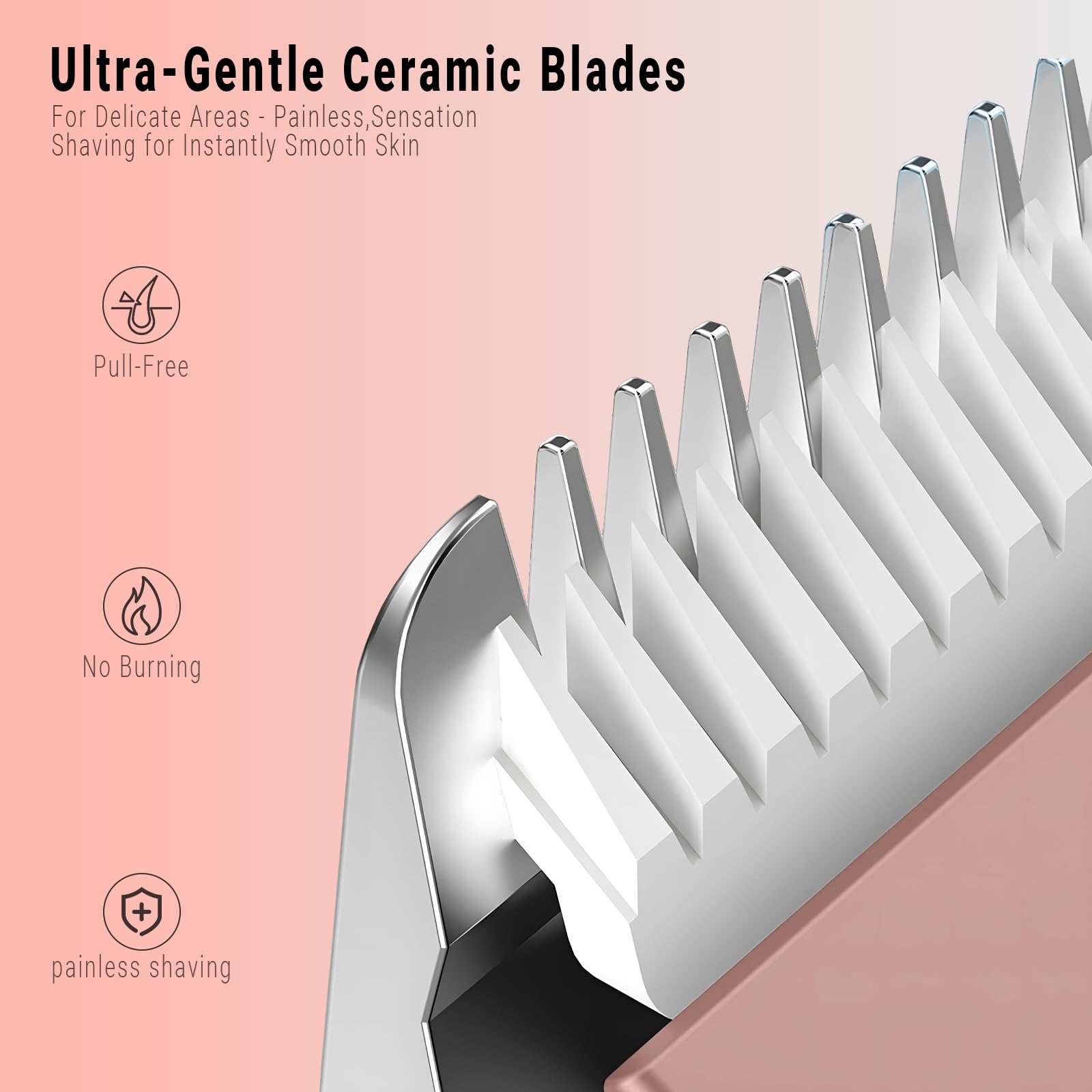 FIONOFY waterproof design IPX7 for safe use in showers