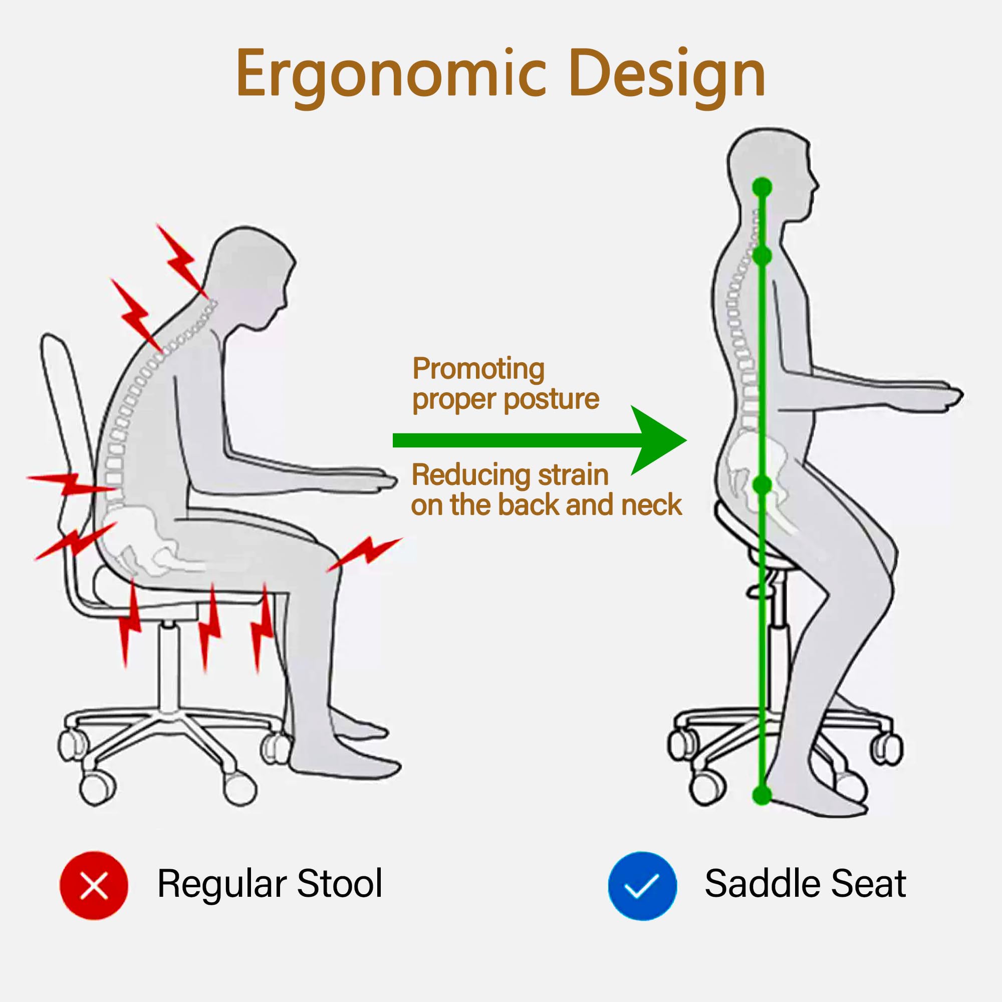 FIRAVOE Saddle Stool easy to assemble and simple to clean.