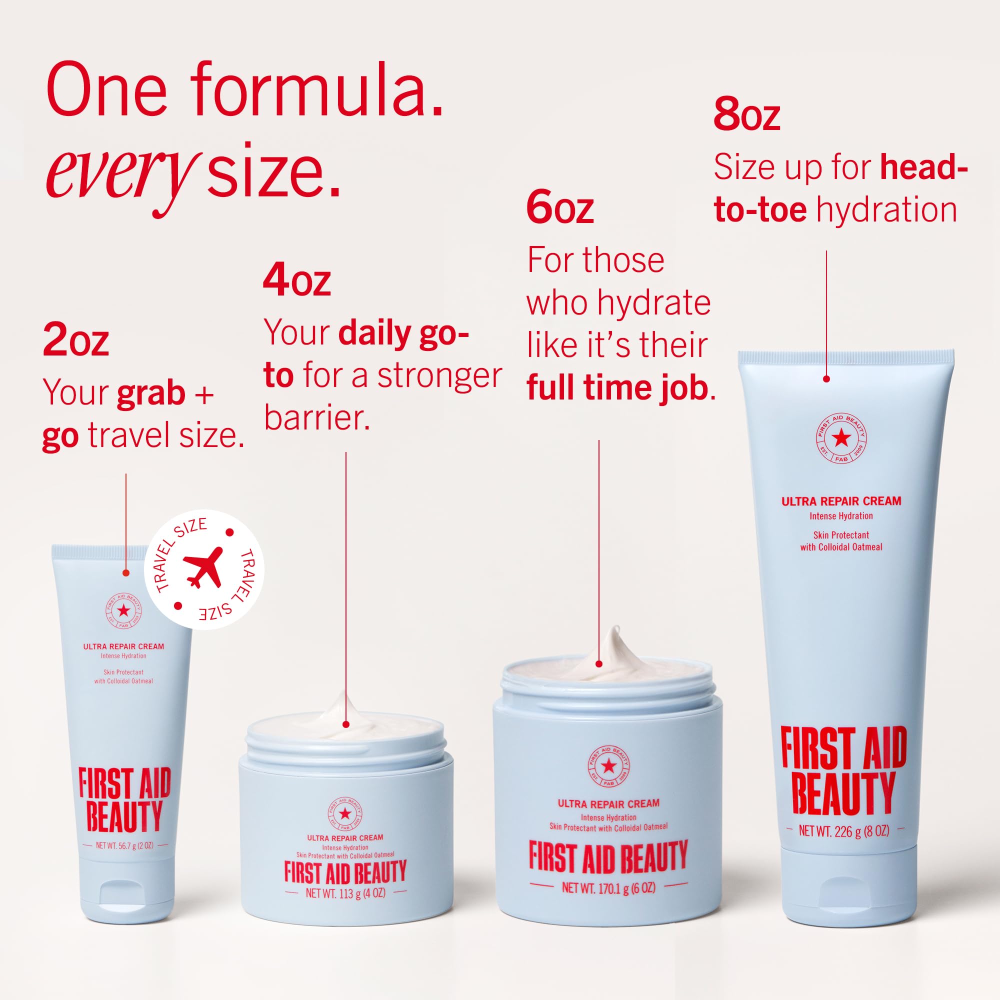 First Aid Beauty Ultra Repair Cream benefits eczema-affected areas with soothing effect