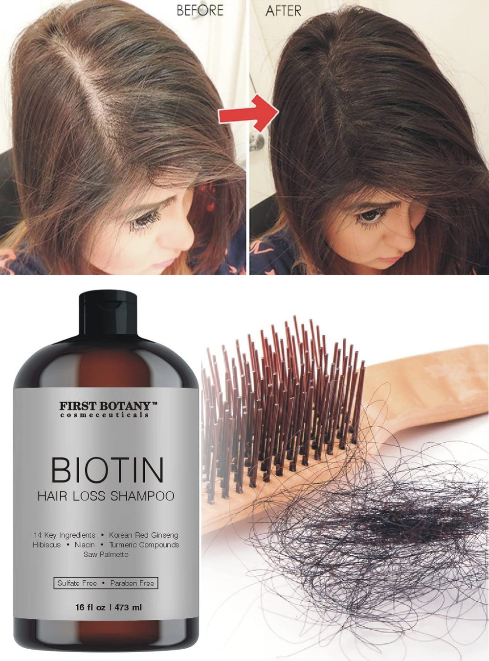First Botany Cosmeceuticals bloqueadores DHT mejoran la salud del cuero cabelludo.