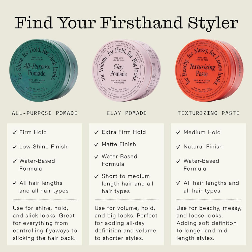 Firsthand Supply Hair Clay Pomade washes out easily with water rinse.