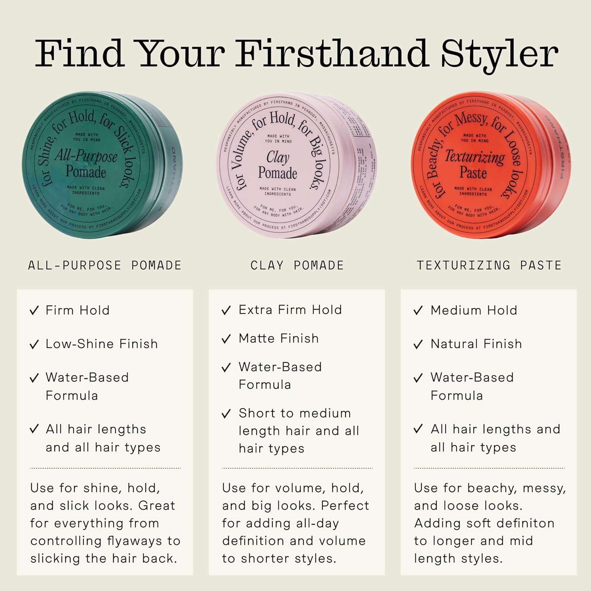 Firsthand Texturizing Paste eco-packaging with recycled materials.