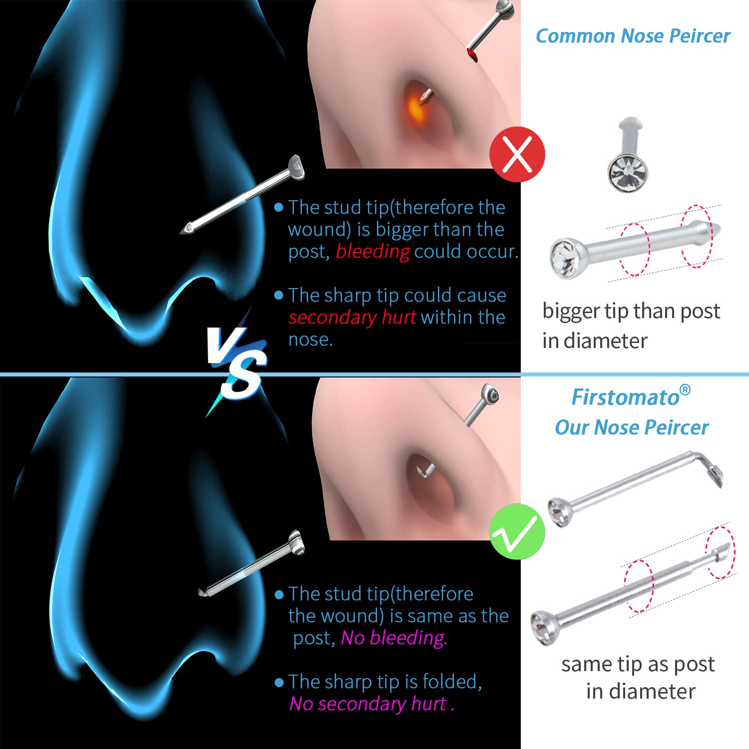 Firstomato foldable nose stud design maintains alignment after piercing.