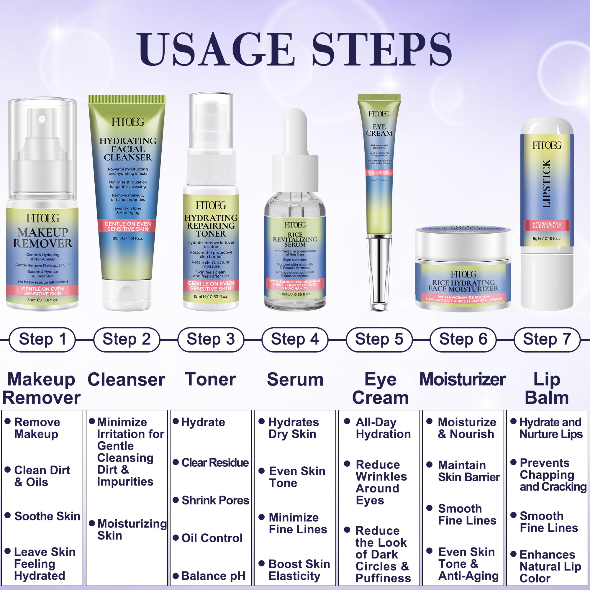 FITOEG crema de ojos, hidrata la zona delicada y suaviza las líneas.