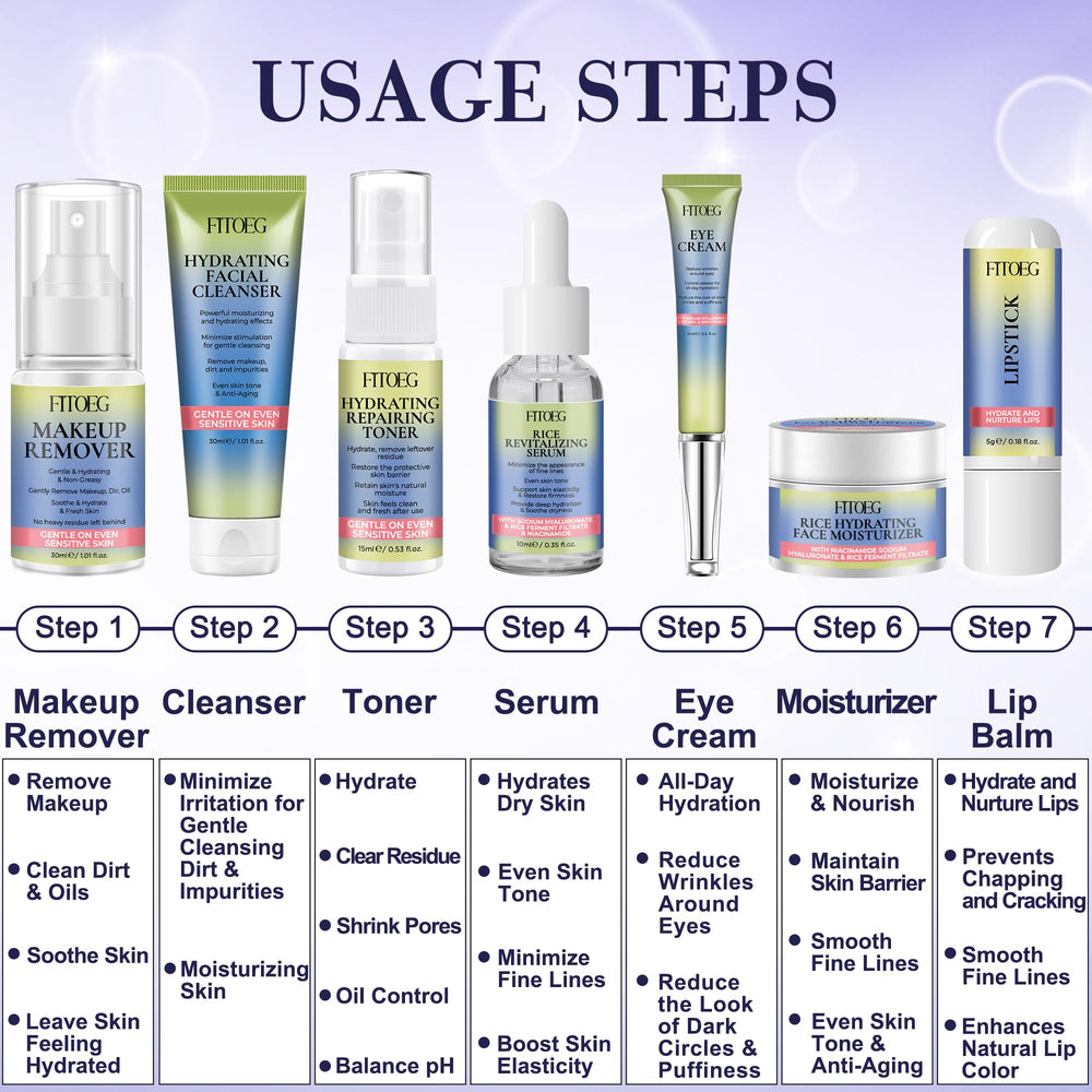 FITOEG crema de ojos, hidrata la zona delicada y suaviza las líneas.