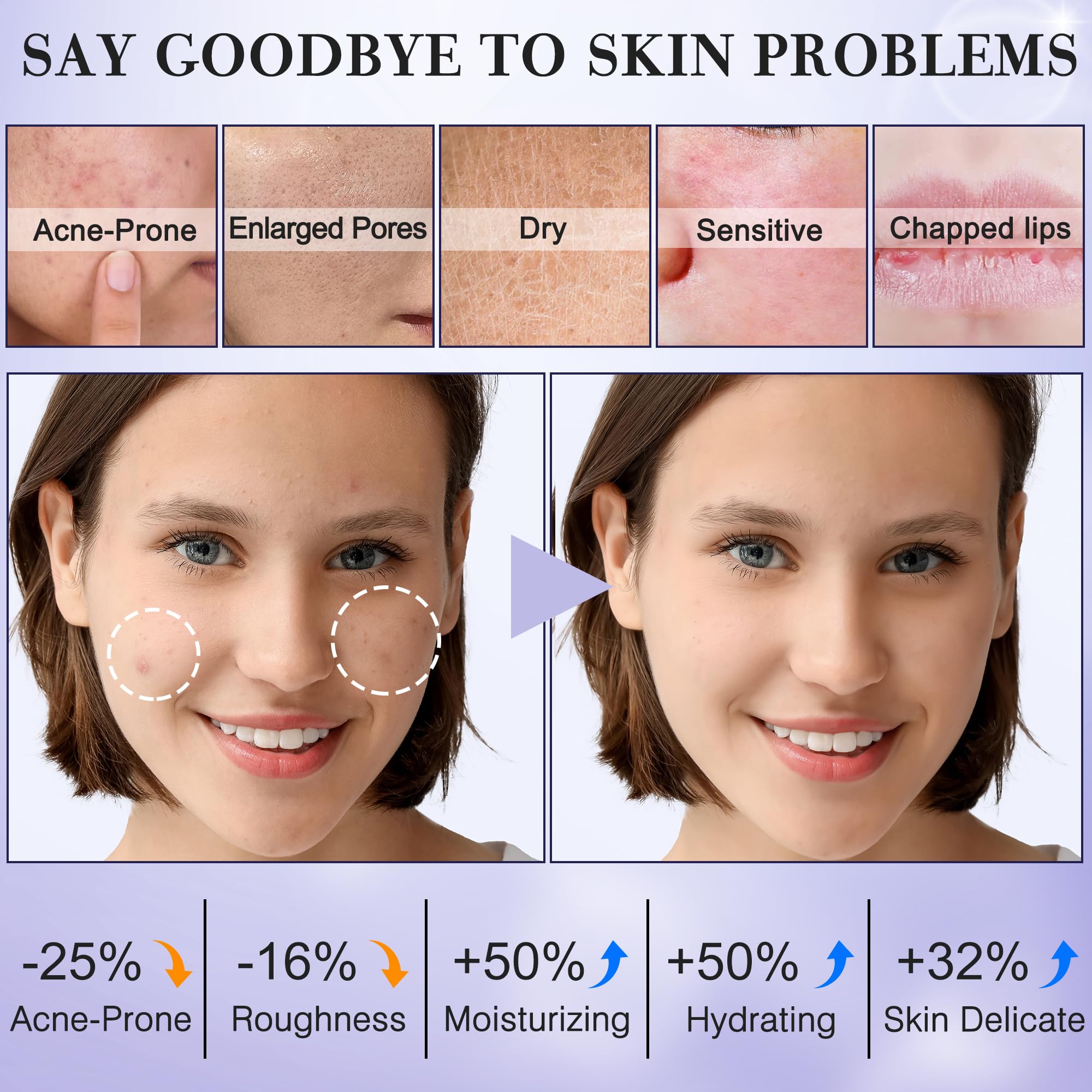 FITOEG tónico facial para adolescentes, prepara la piel para la hidratación diaria.