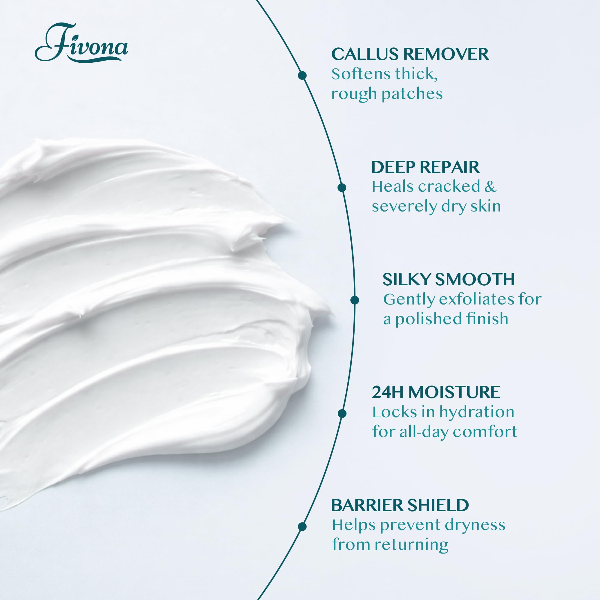 FIVONA foot care being applied to hands and elbows for multi-area care.