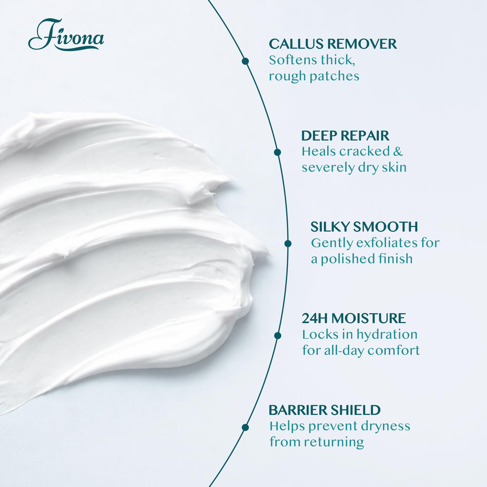 FIVONA foot care being applied to hands and elbows for multi-area care.