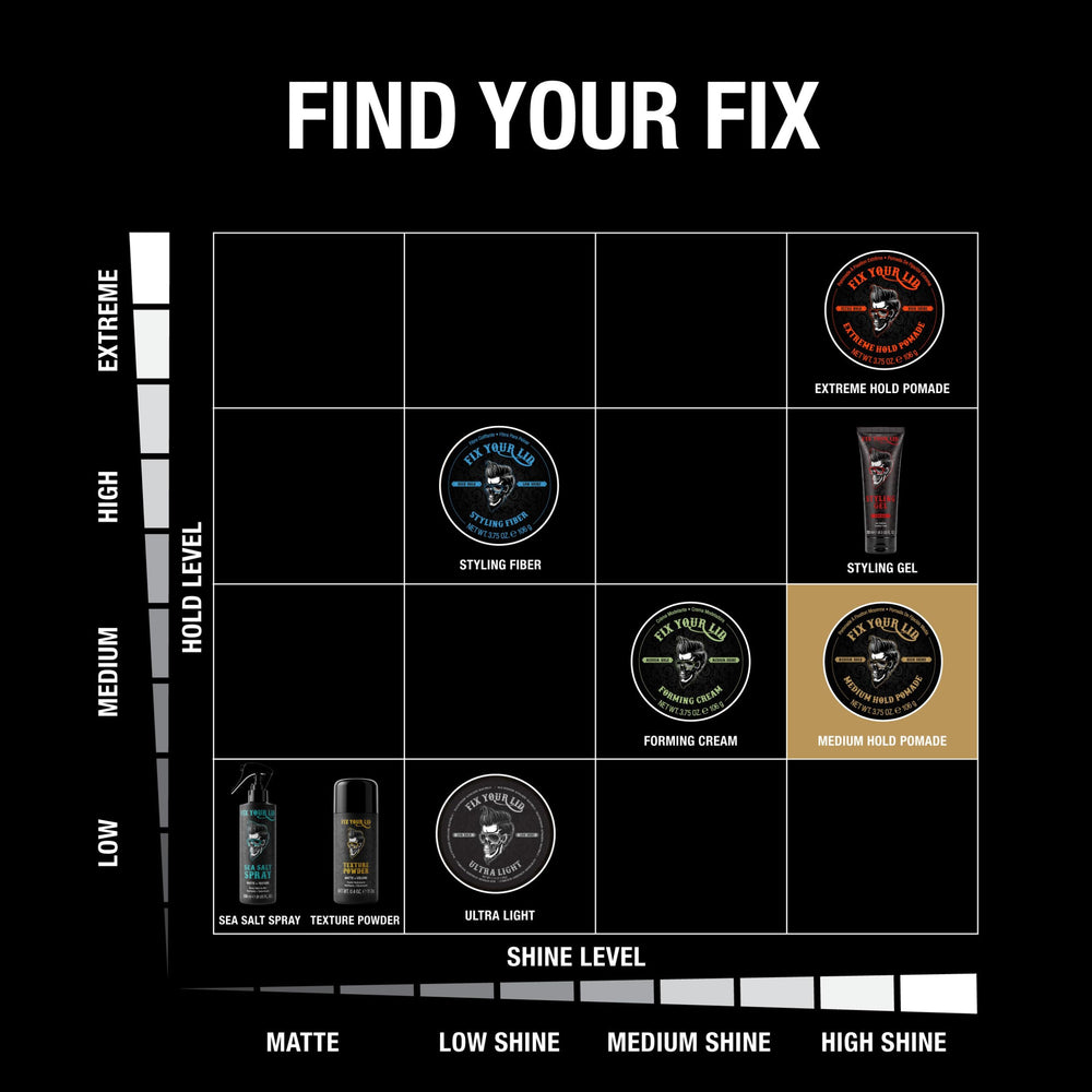 Fix Your Lid applying pomade for defined style.