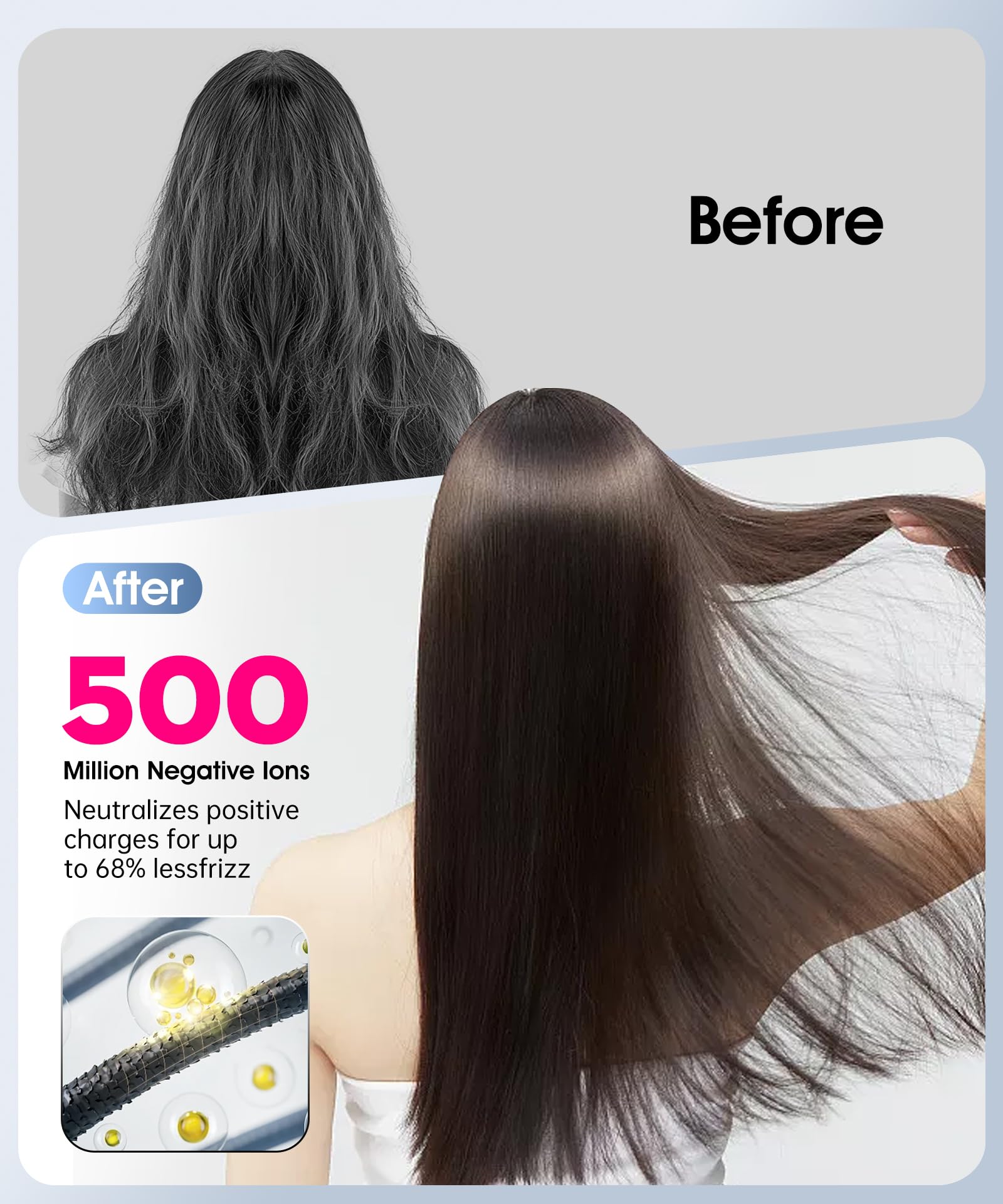 Flashbase Travel Hair Dryer intelligent temperature control protects hair during drying.