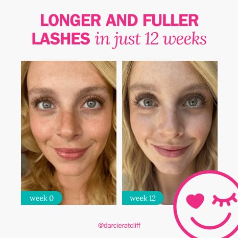 FLASHSERUM safe with sensitive eyes and contact lenses