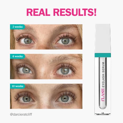 FLASHSERUM two weeks results timeline visual