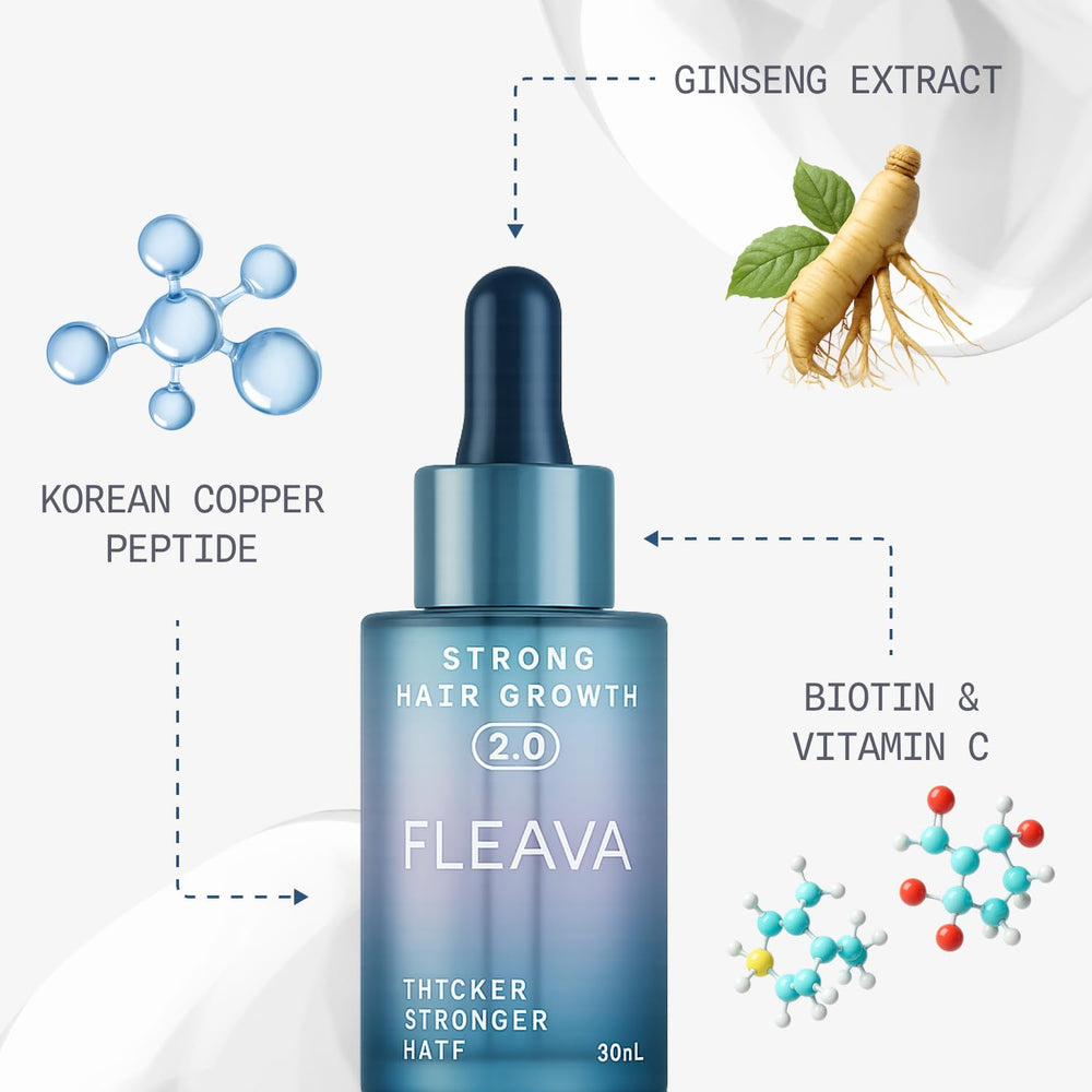 Fleava Hair Regrowth Serum ingredients close-up featuring peptides and biotin.