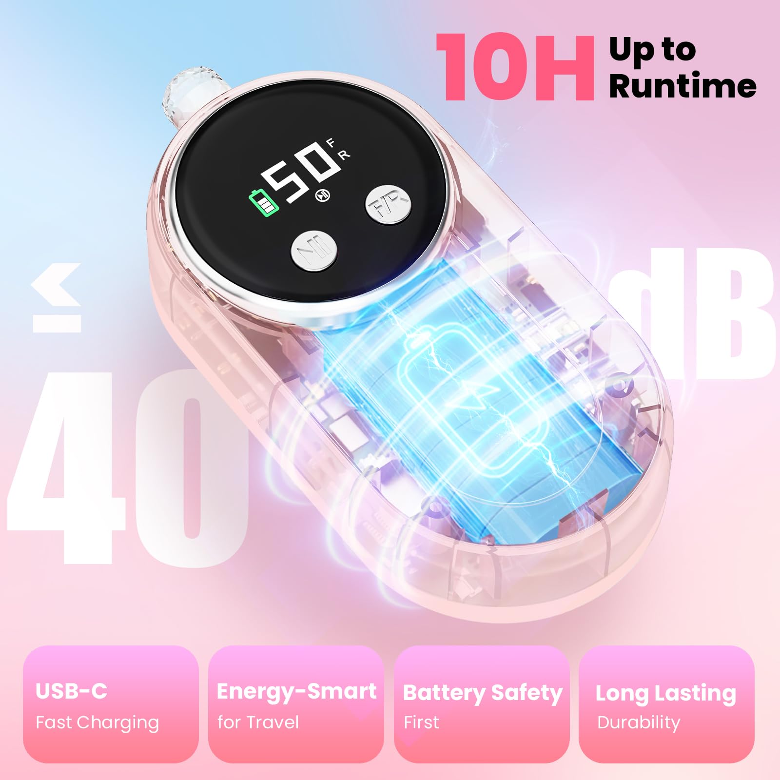 FLORAVIC one touch pause enables instant stop and resume.