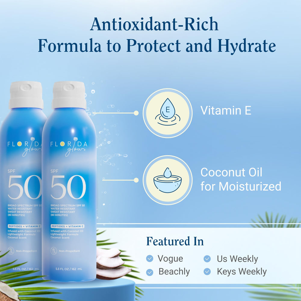 Florida Glow reef-friendly label highlights oxybenzone-free, coral-safe protection.