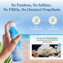 Florida Glow SPF 50 water resistance badge shows up to 80 minutes of protection.