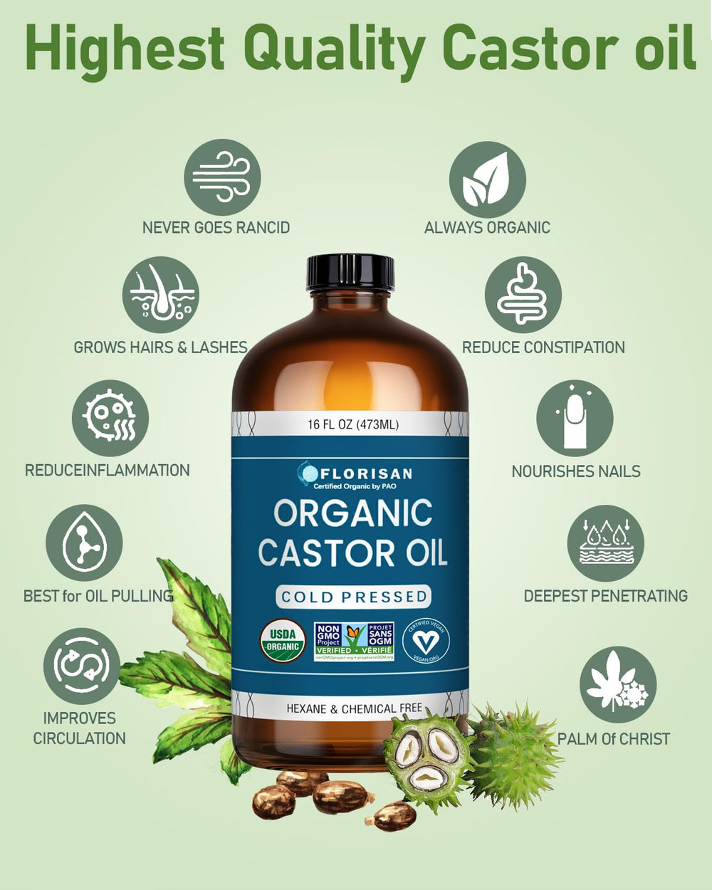 Florisan Castor Oil applied to hair and skin suggests deep conditioning potential.