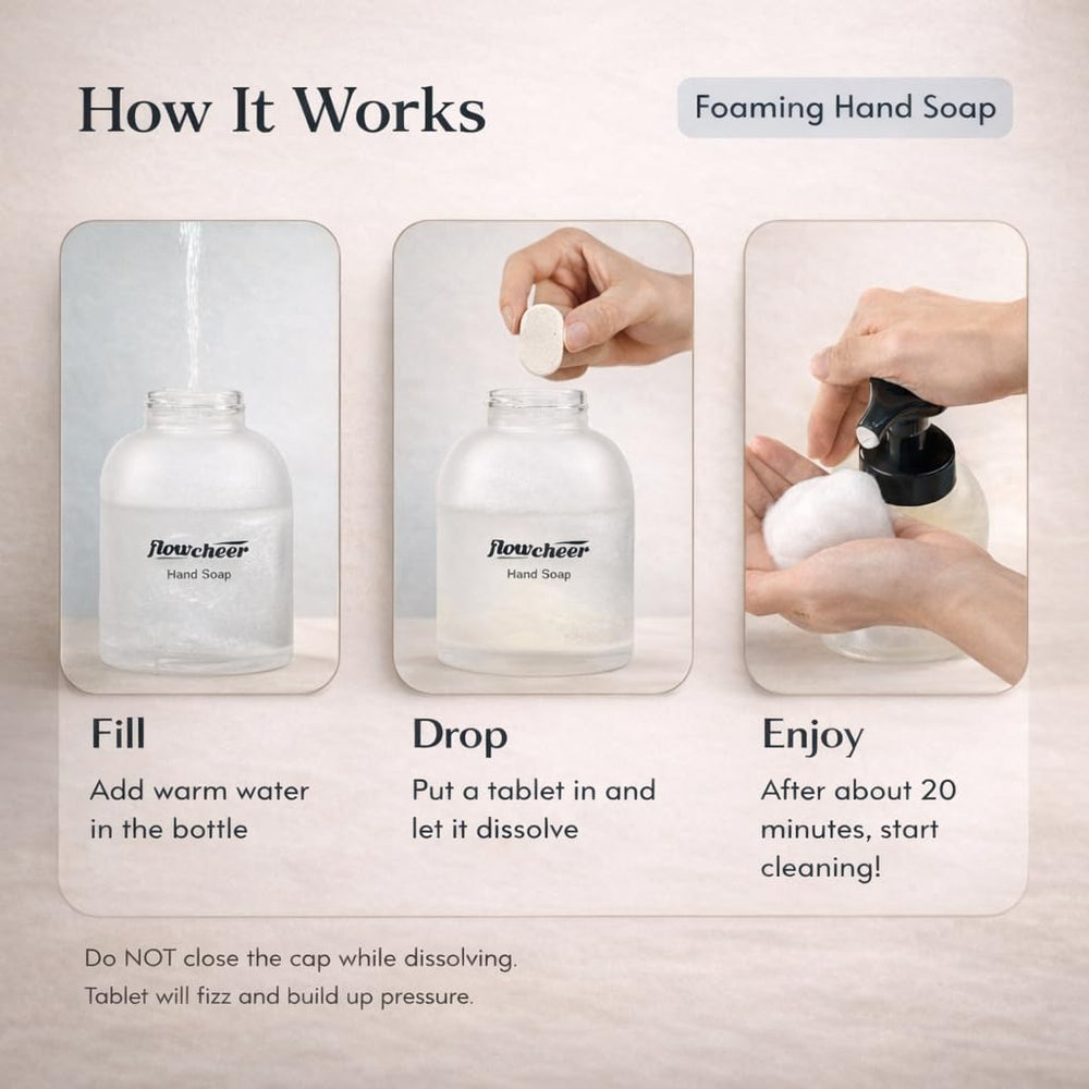 Flowcheer guía de dilución para obtener espuma rápidamente.