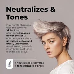 FLUX UP champú púrpura, vertido: aplicación suave para neutralizar tonos amarillos.